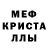 MDMA кристаллы Sendal jalanan